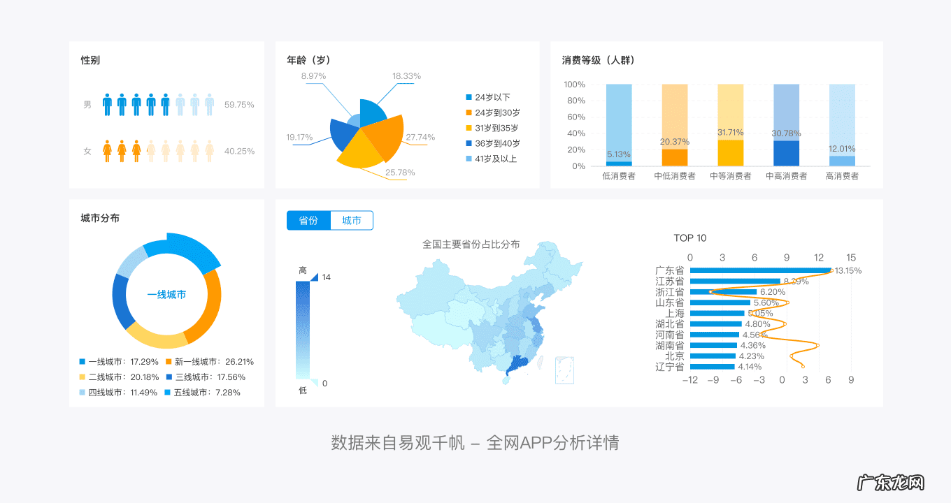 穿越火线cdkey兑换中心 穿越火线单机版Cdkey