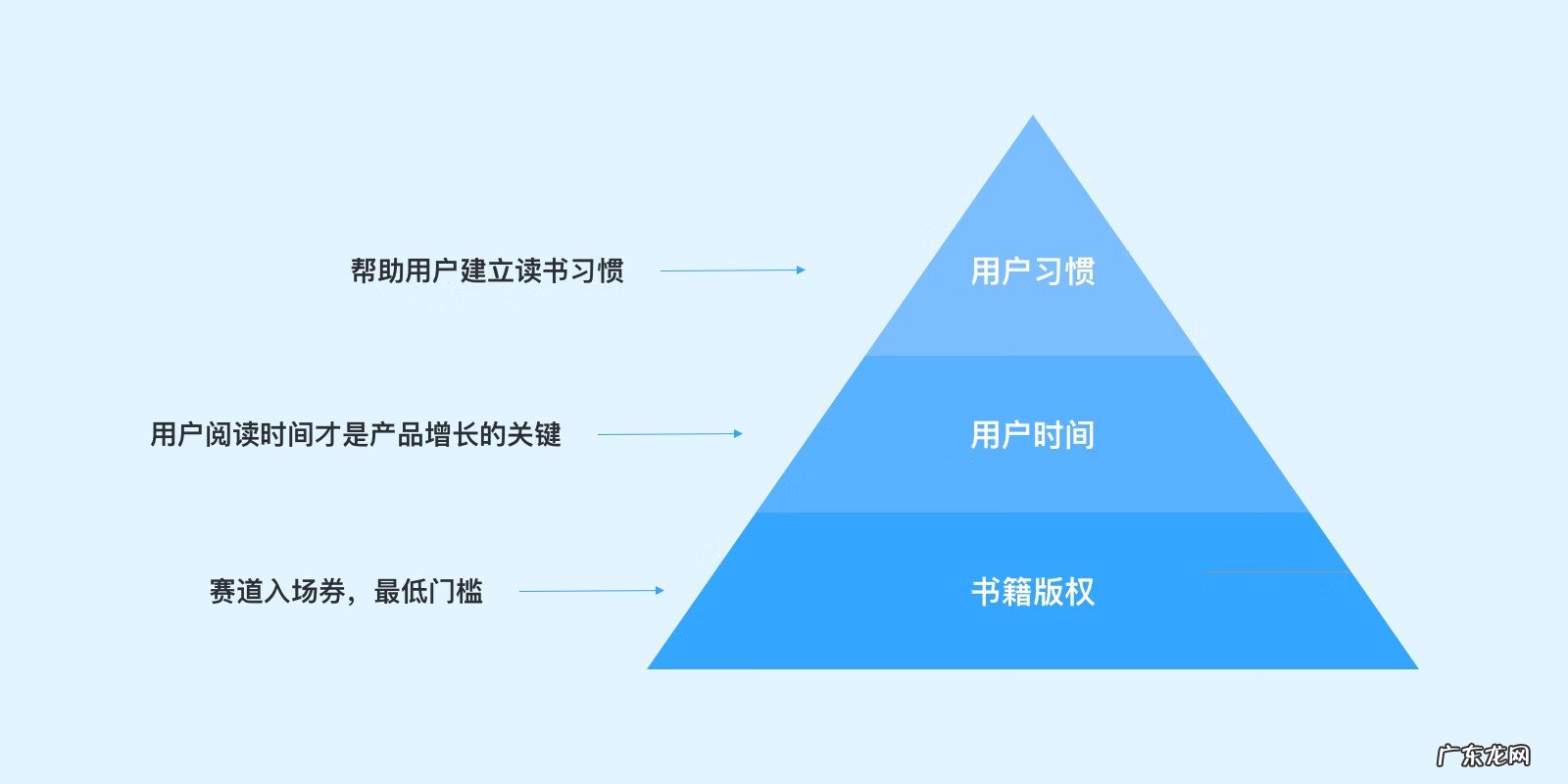 穿越火线cdkey兑换中心 穿越火线单机版Cdkey