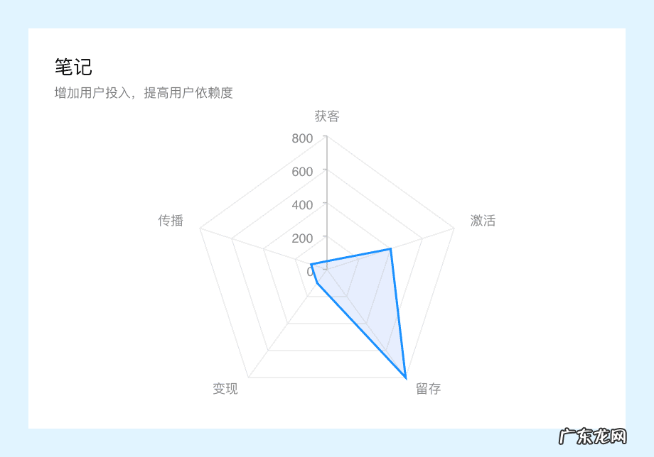 穿越火线cdkey兑换中心 穿越火线单机版Cdkey