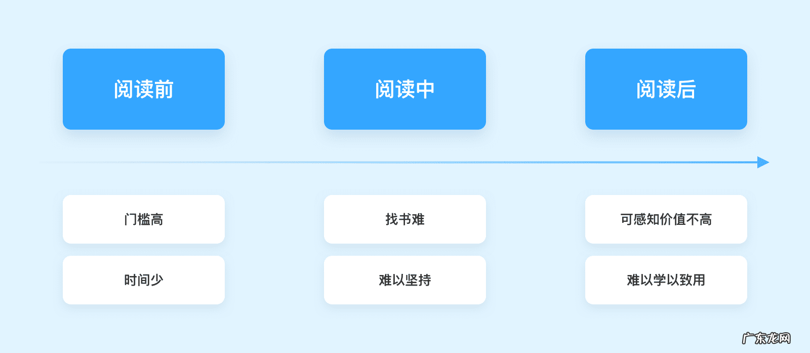 穿越火线cdkey兑换中心 穿越火线单机版Cdkey