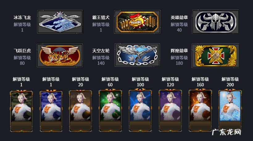 穿越火线荣誉背景 穿越火线荣誉系统在哪