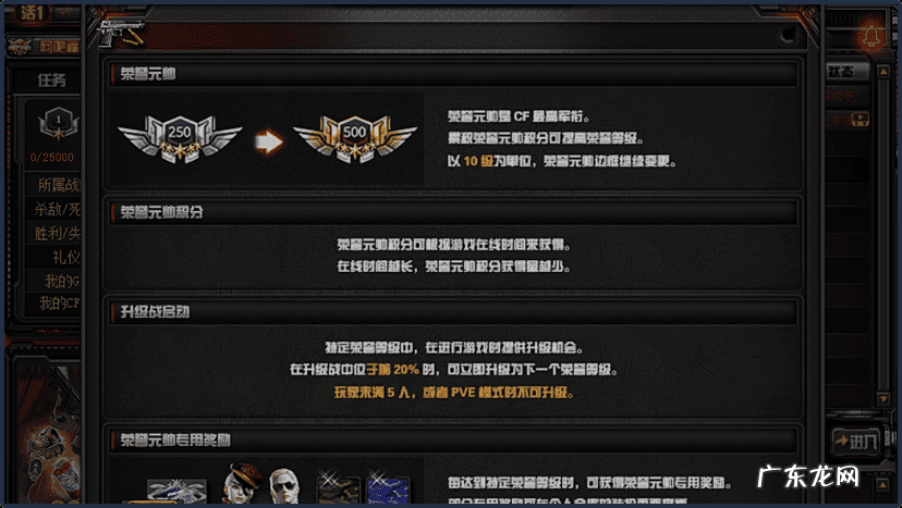 穿越火线荣誉背景 穿越火线荣誉系统在哪