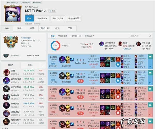 新版ap小炮出装 LOL小炮出装