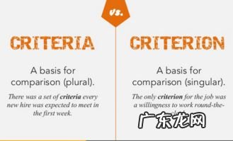 13~19的英语怎么读 19的英语单词怎么拼写?