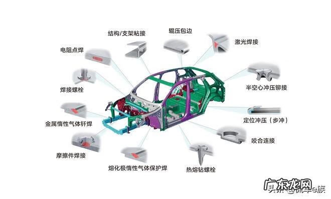大众途锐小水泵是什么做用 途锐暖风水泵工作原理图