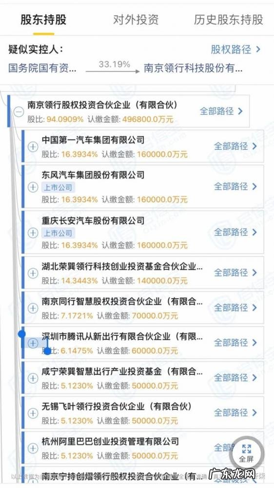 t3出行是中国的吗，t3出行取代滴滴