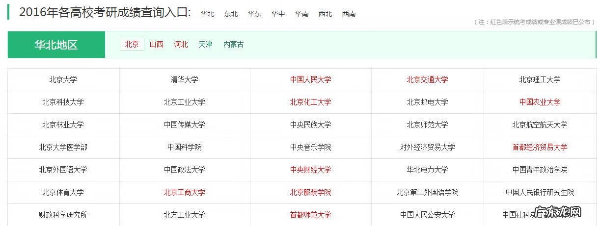 中国研究生招生成绩查询 中国研究生成绩怎么查询