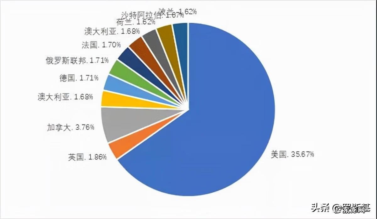 诸神之战完整版下载 在我们之中诸神之战下载