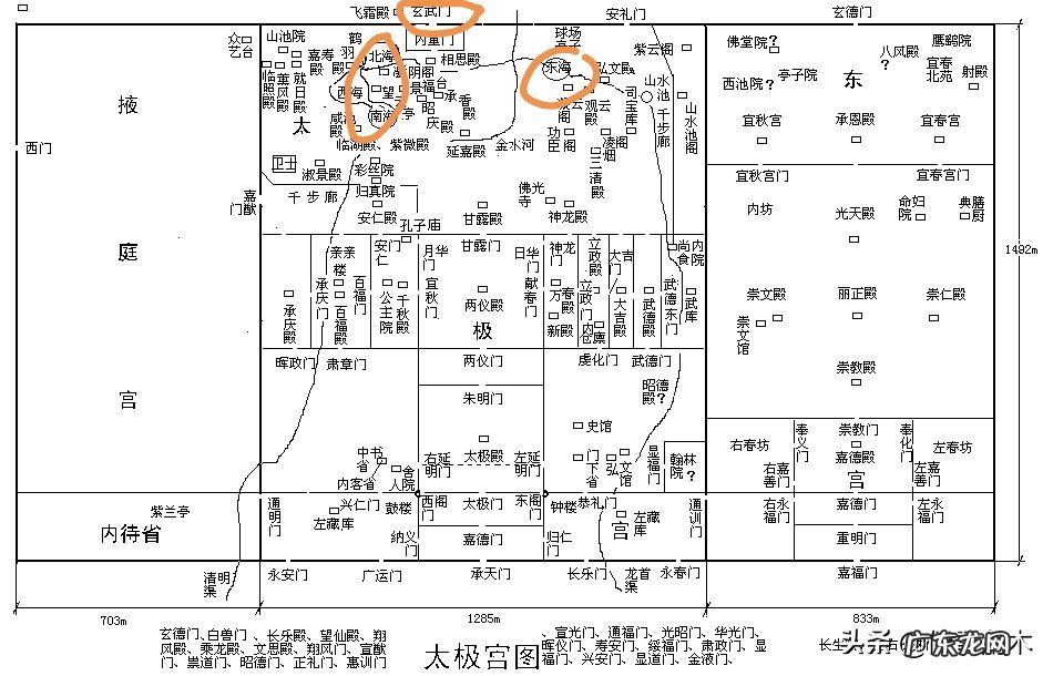 唐太宗喜欢看自己的“起居注”顺便修改几笔,你认为他在哪几个方面落笔最多?
