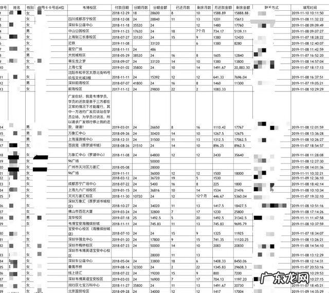 韦博商务英语费用 韦博英语怎么收费