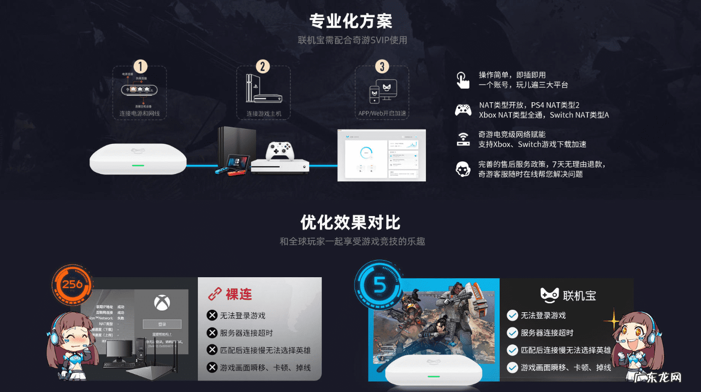 12月cf之星活动 cf6月活动2020