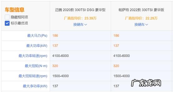 迈腾和帕萨特哪个好看 迈腾 帕萨特 对比