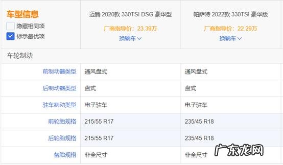 迈腾和帕萨特哪个好看 迈腾 帕萨特 对比