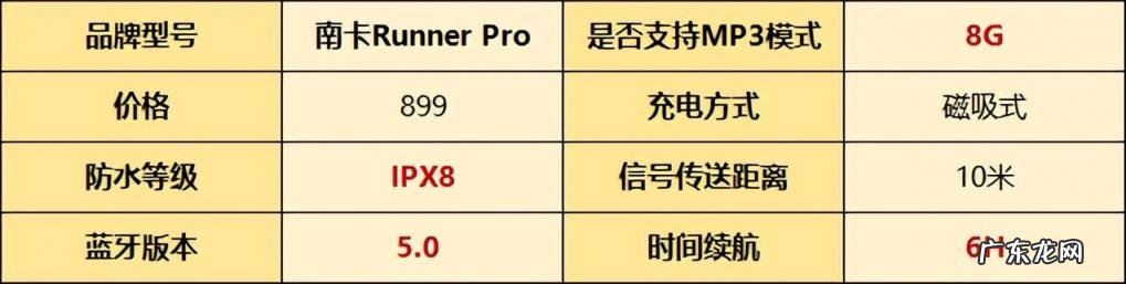 耳机哪个牌子好 骨传导耳机第一品牌