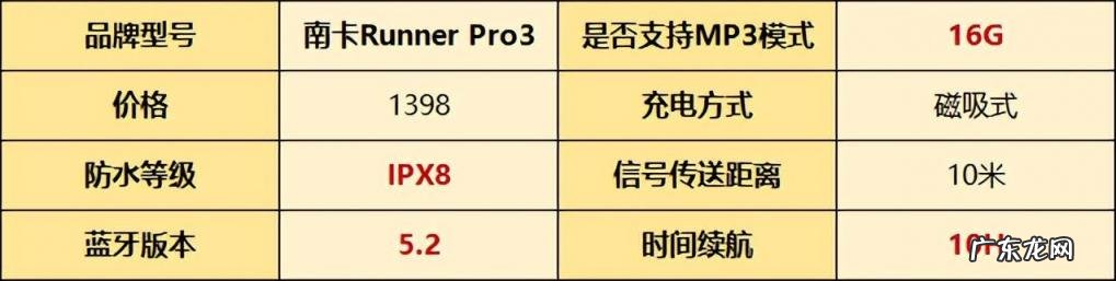 耳机哪个牌子好 骨传导耳机第一品牌