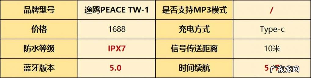 耳机哪个牌子好 骨传导耳机第一品牌