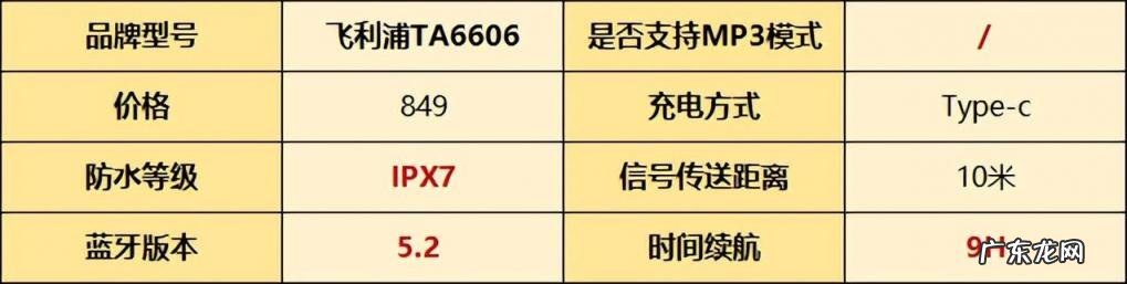 耳机哪个牌子好 骨传导耳机第一品牌