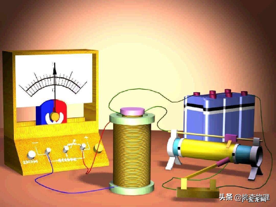 初三,没学习方法,求建议?