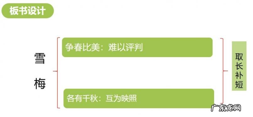 暮江吟古诗的意思是 暮江吟古诗表达的意思