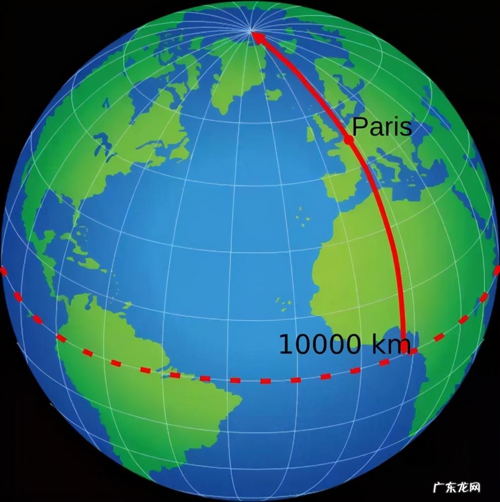 计量单位一米等于多少厘米 1米等于多少厘米