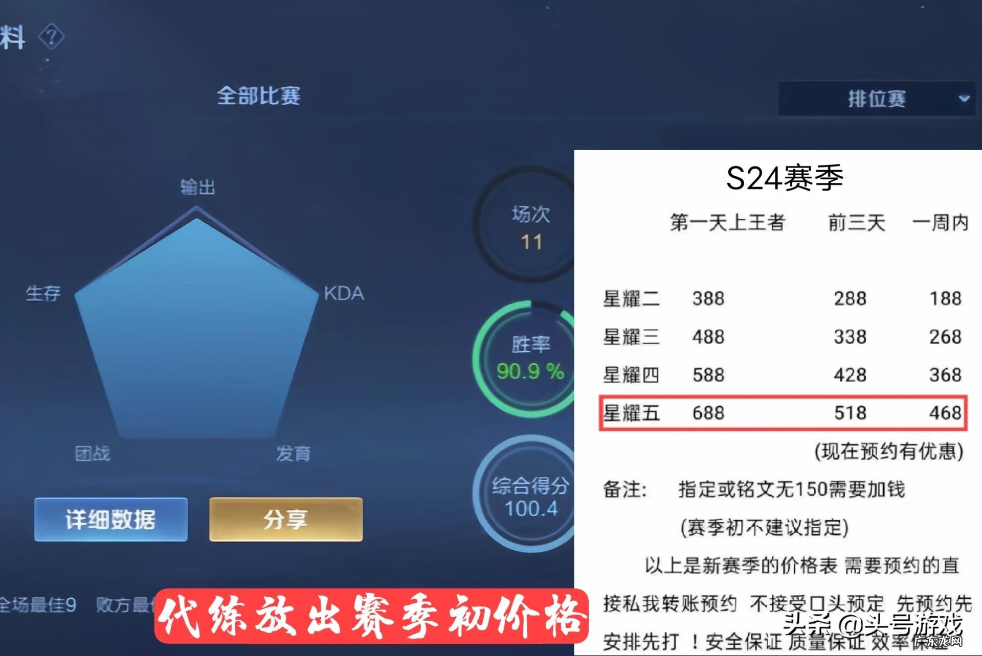 王者代练价格表 代练价格表王者荣耀2020