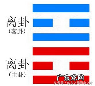 地理风水罗盘二十四山向 风水罗盘24山向详解