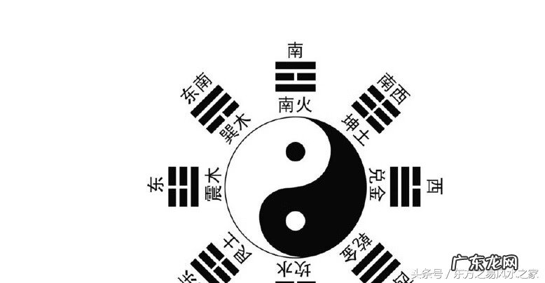 地理风水罗盘二十四山向 风水罗盘24山向详解