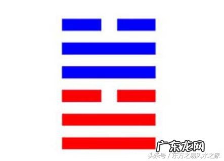 地理风水罗盘二十四山向 风水罗盘24山向详解