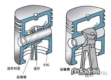 传动轴 曲轴图片