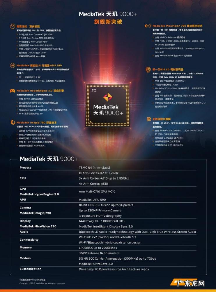 手机芯片性能排名 手机芯片最新排名