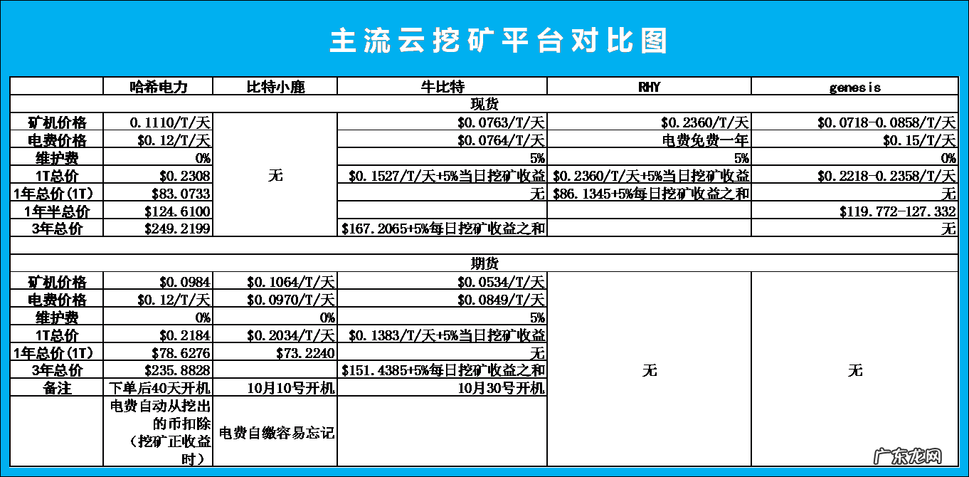 淘金云客服岗前培训 客服托管淘金云客服