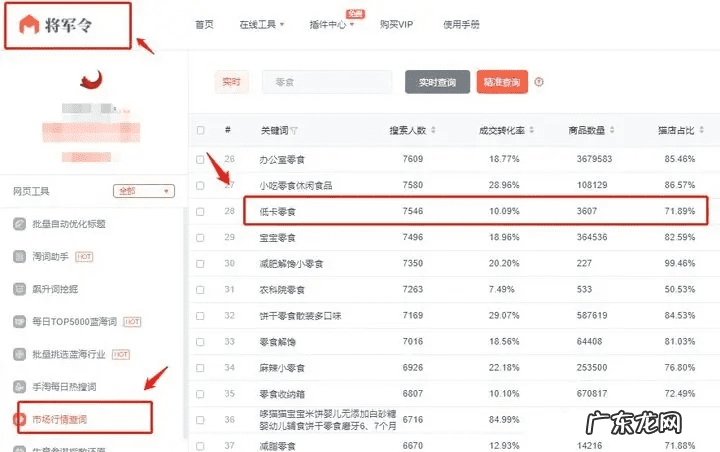 淘宝如何开店 个人如何在淘宝开店