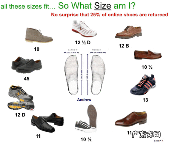 在线尺码 尺码助手在哪里