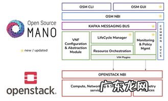 电机nvh是什么意思 nfc是什么意思手机上的怎么打开