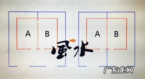 风水丁山癸向 丁山癸向的风水怎么样