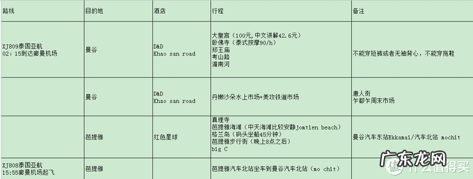 沙奈朵特性 沙朵化妆品怎么样