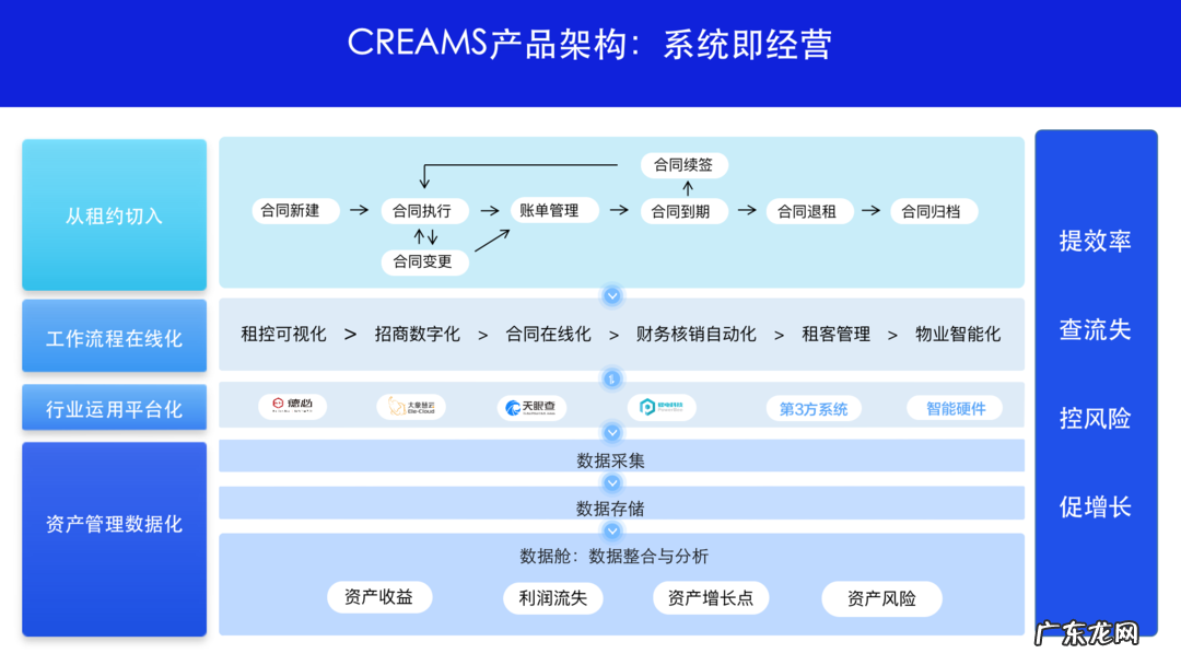 丽婴坊 丽婴房门店