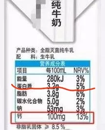 不能喝牛奶,喝什么奶比较好?