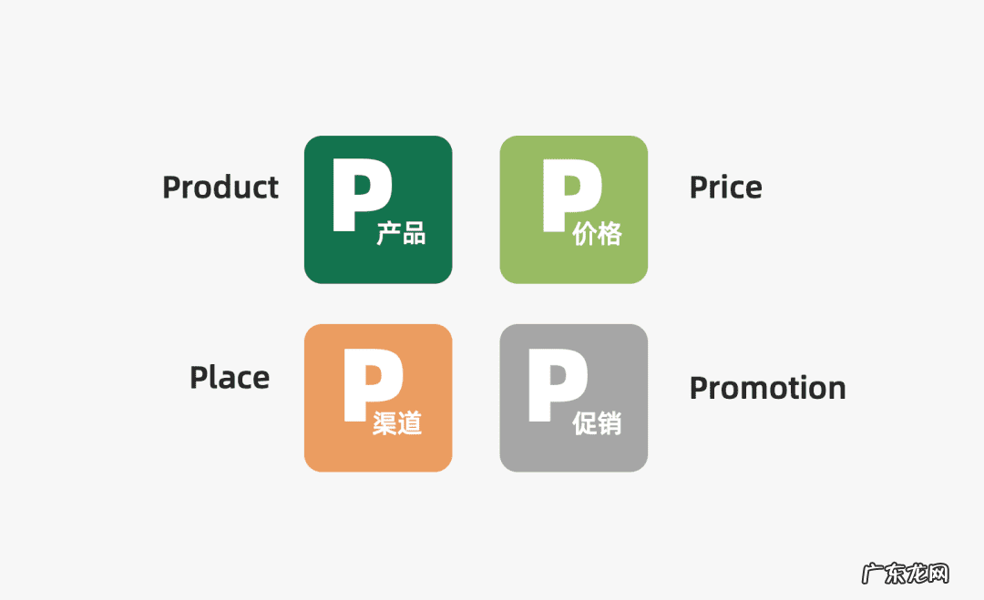 社交app的营销策略 app推广计划