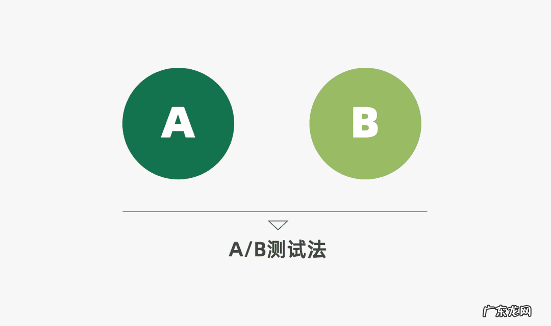 社交app的营销策略 app推广计划