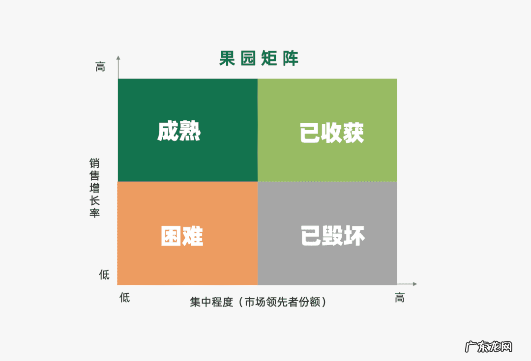 社交app的营销策略 app推广计划