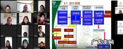 扬州大学教学平台在线测试答案,扬州大学研究生官网