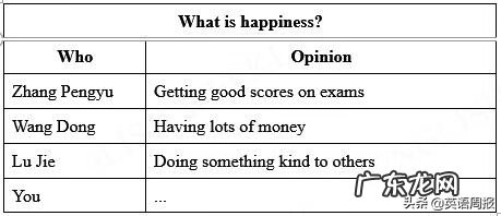 初中英语优秀作文范文 初中英语作文范文大全