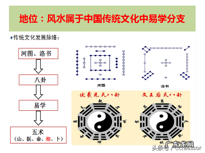 大学有风水学专业吗 风水学在大学叫什么专业
