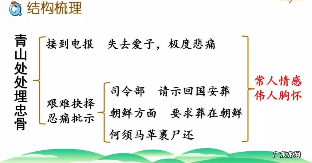 埋组词组词和拼音是什么 埋组词与拼音