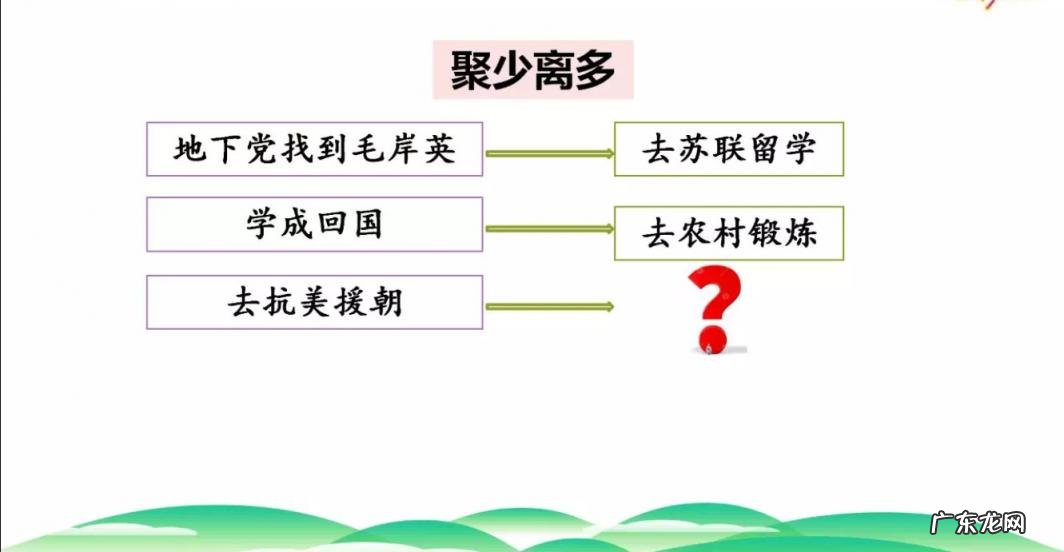 埋组词组词和拼音是什么 埋组词与拼音