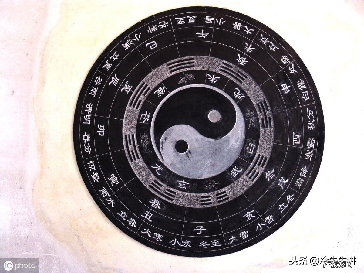 八卦风水学 风水与八卦有什么关系