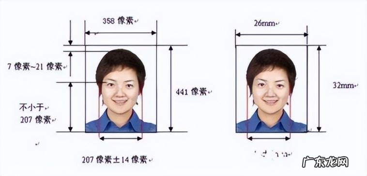 2寸照片规格尺寸 2寸照片规格尺寸