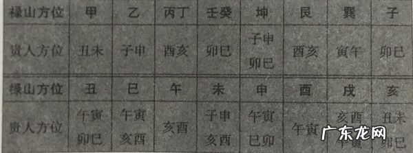 风水中的天马朝山 风水天仓天马