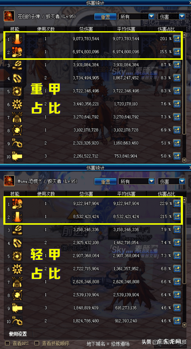 dnf男枪二觉任务对话 dnf男大枪二觉视频